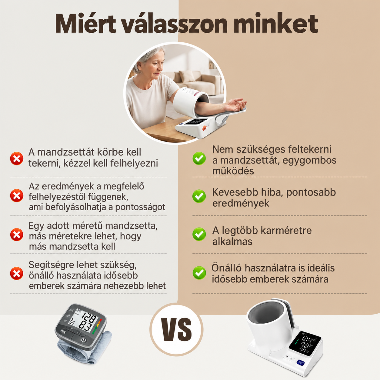 Aurevia VitalSense™ orvosi pontosságú vérnyomásmérő - Image 2