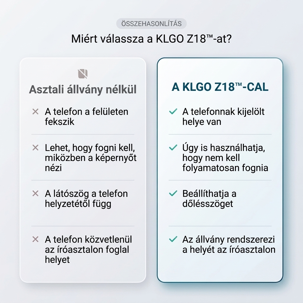 KLGO Z18™ asztali telefontartó - Image 2